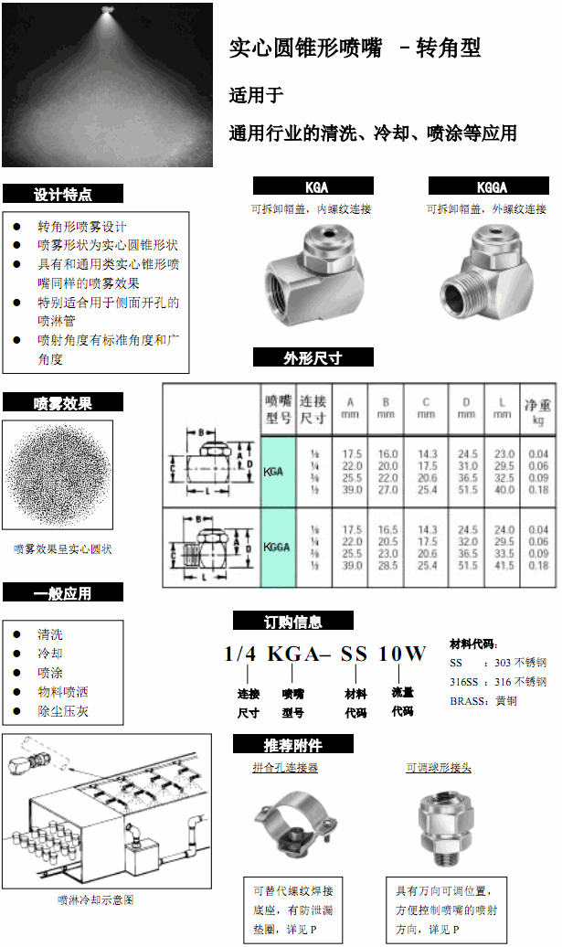 轉角型實心錐噴嘴KGGA.gif