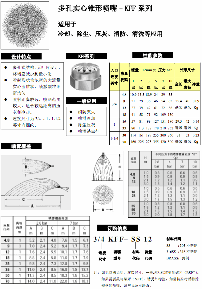 多孔型實(shí)心錐形噴嘴KFF.gif